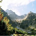 Tatry Słowackie