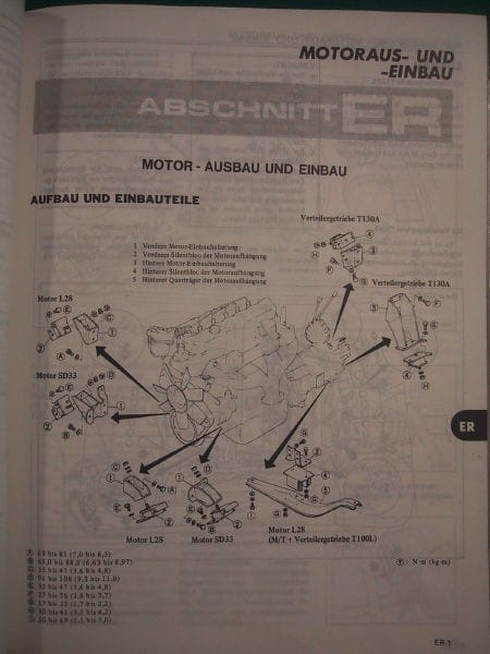 NISSAN PATROL 160 MODELREIHE.3