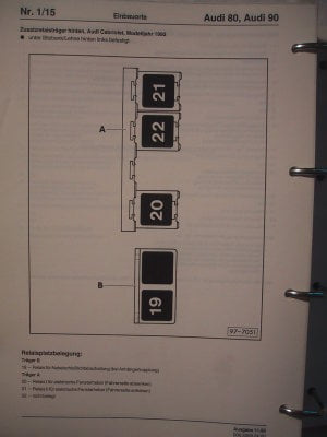 Repleitf B4 Cabrio Strompläne 92 93....21