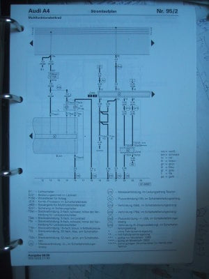 Repleitf A4 Strompläne 98.99...6