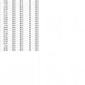 stat_007