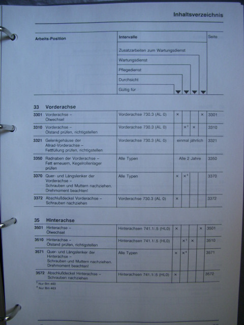 Wartungshandbuch Mercedes G band1...13