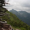 GIEWONT - KASPROWY #ZAKOPANE #GÓRY