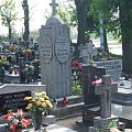 Powstańcy wielkopolscy cmentarz parafia Dębnica #powstańcy