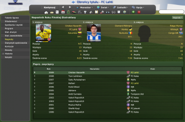 #Lahti #Nazarith #Głosik