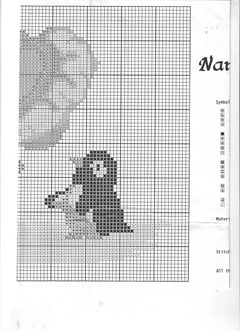 Nanuk & penguin G-151 #hobbi