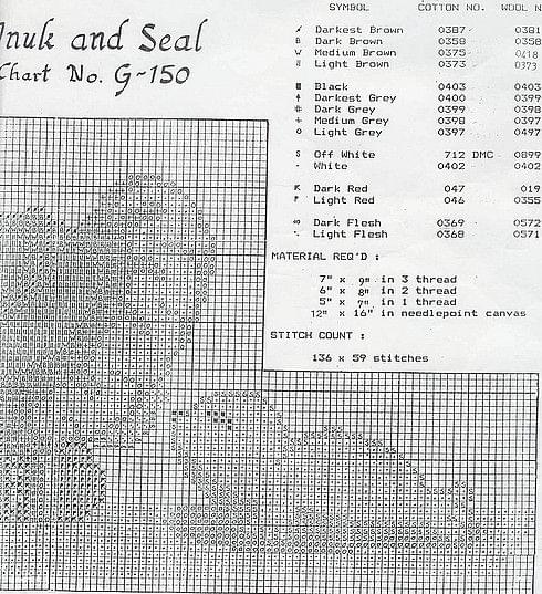 Inuk & Seal G-150 #hobbi