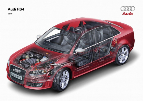 Audi RS 4 (2007) #Auto #Samochód #Samochod #Audi #RS4 #Sedan