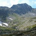 Świstowy Szczyt #Tatry