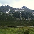 Jagnięcy Szczyt i Kozia Turnia #Tatry