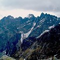 grupa Łomnicy #Tatry