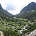 Dolina Małej Zimnej Wody. #Góry #Tatry