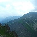 Tatry