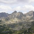 tatry