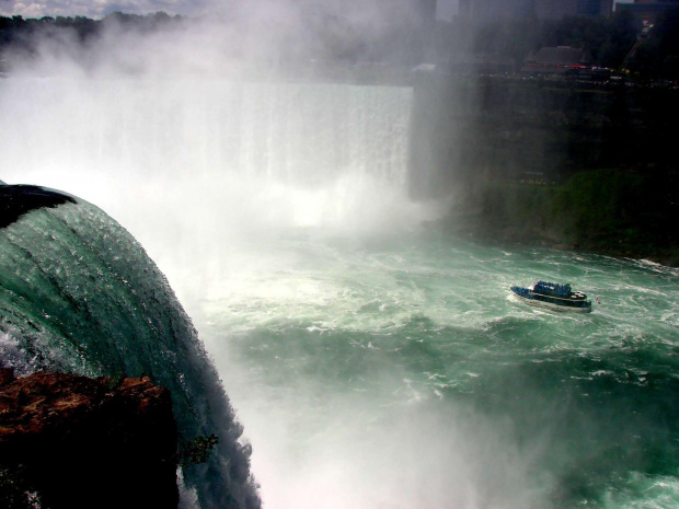 NIAGARA FALLS