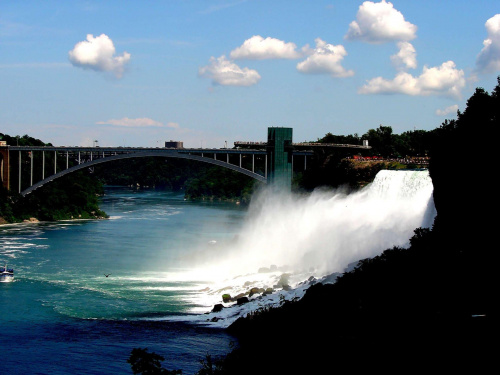 NIAGARA FALLS