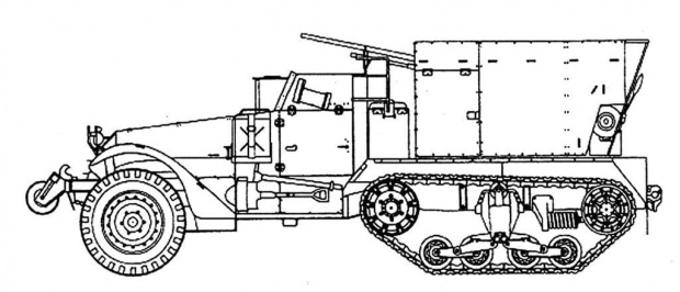 Установка м2